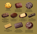 Waterbridge All Gold Cookie Assortment tin Menu 750g